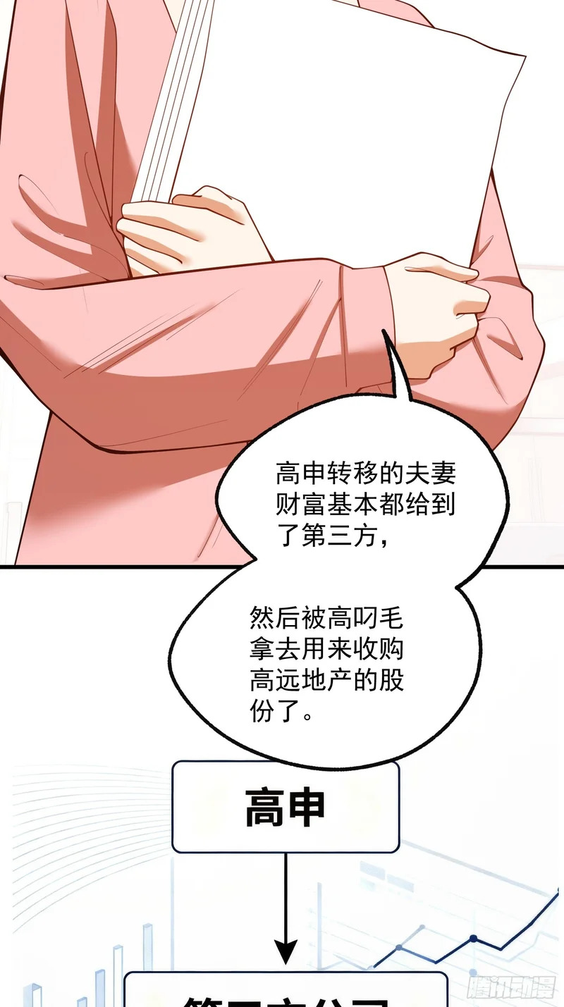 第285话 第7页