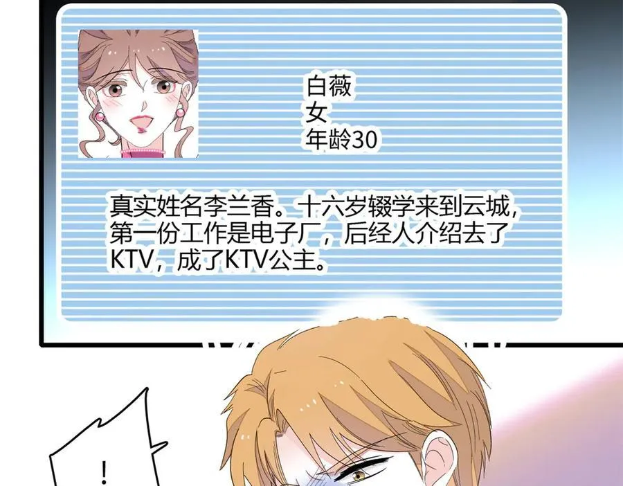 99 好一出狗咬狗 第66页