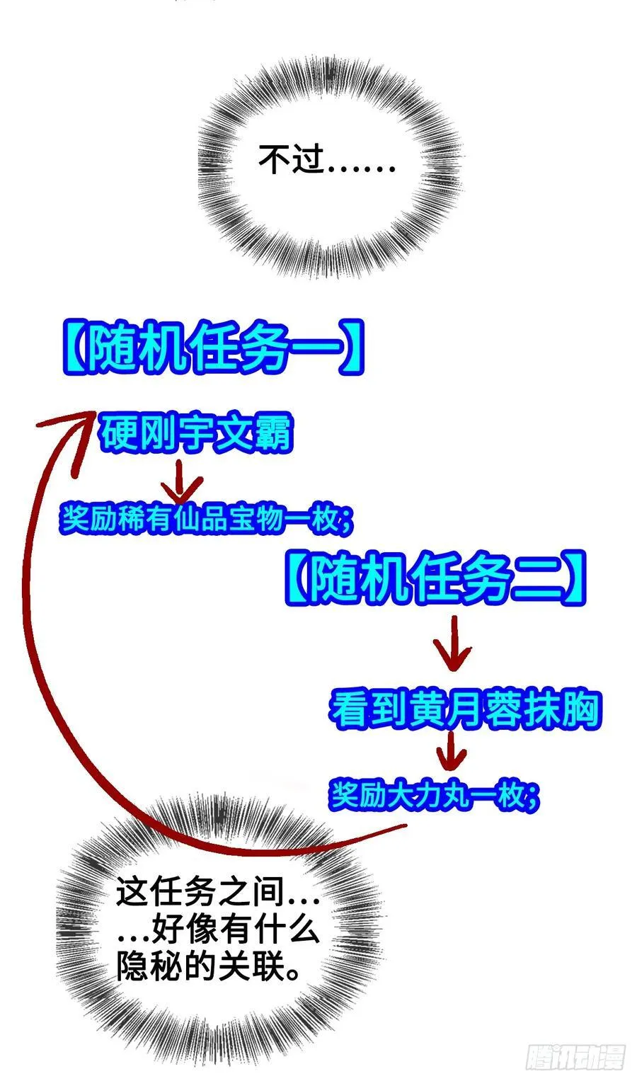002-竟然让我窥探二姐隐私？ 第39页