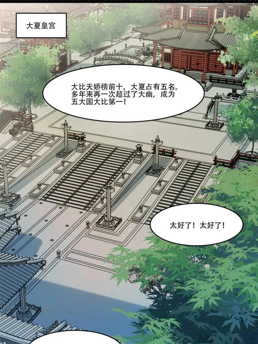 第190话 189 异能大丰收 第24页