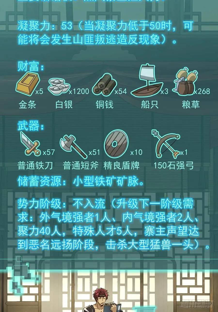 26话 接手沱水山寨 第15页