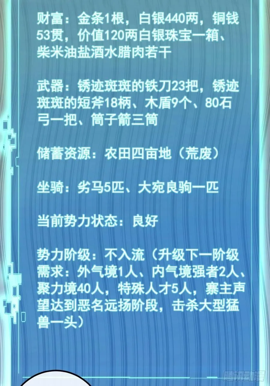 5话 我是黑风寨寨主 第75页