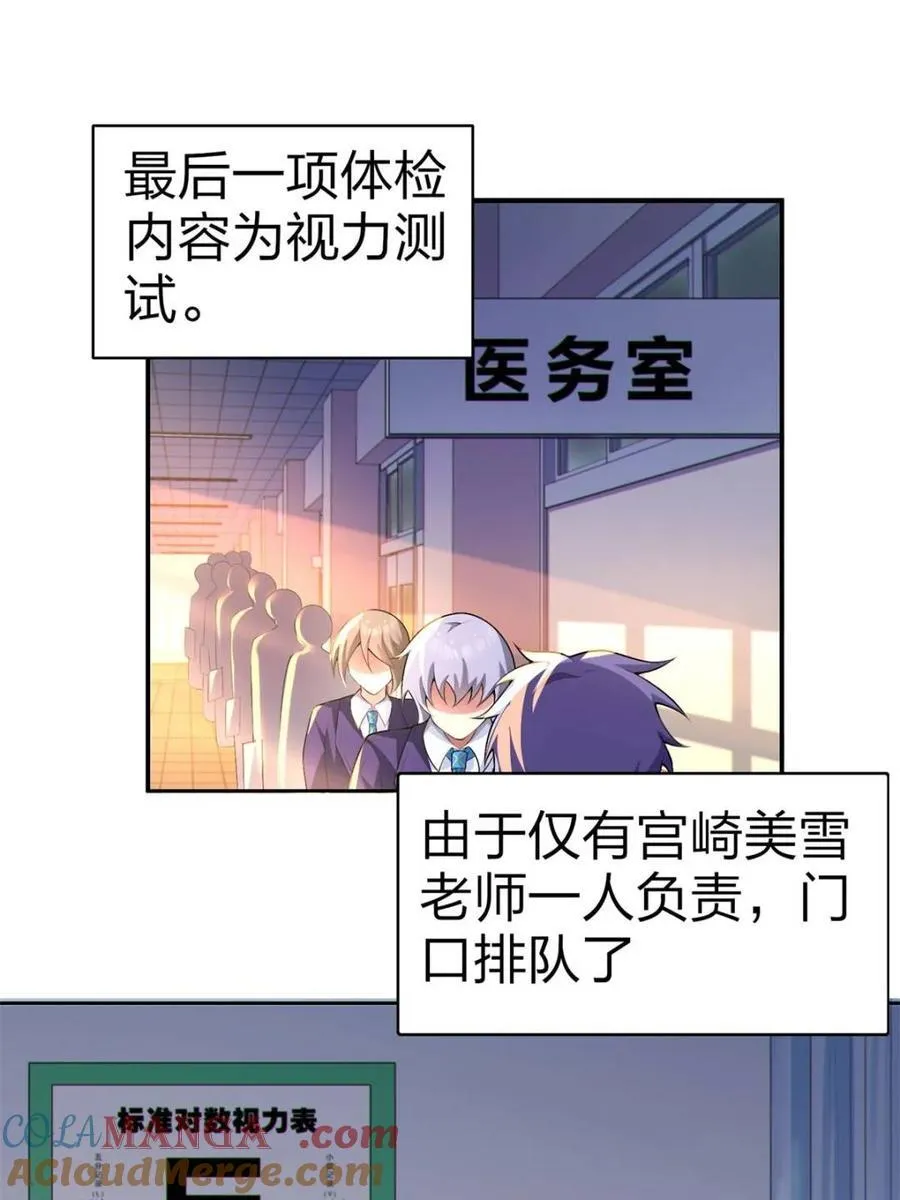第75话 ：体检风波 第37页