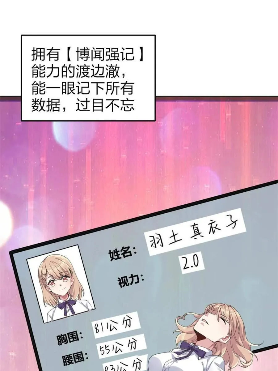 第75话 ：体检风波 第45页