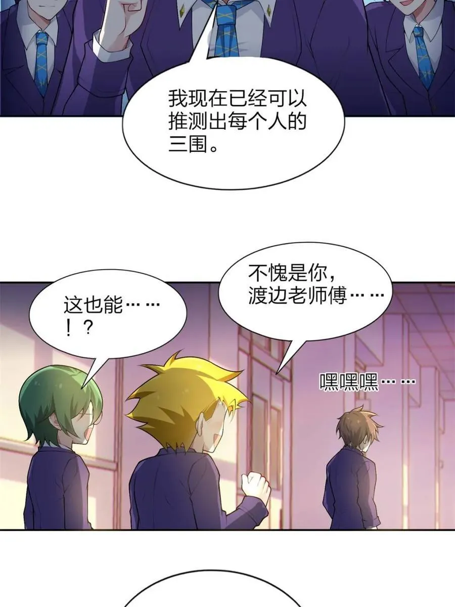第75话 ：体检风波 第59页