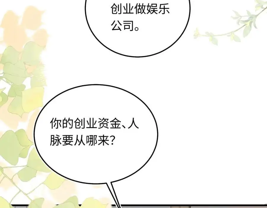 20 资金、人脉，我都有！ 第59页