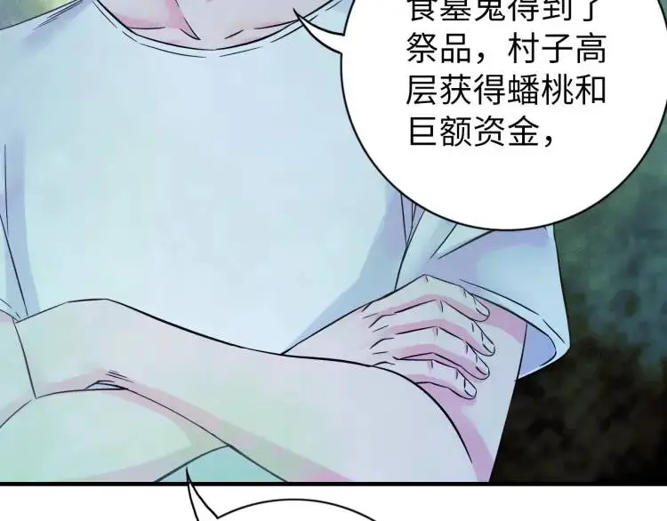 第20话 傻子 第54页