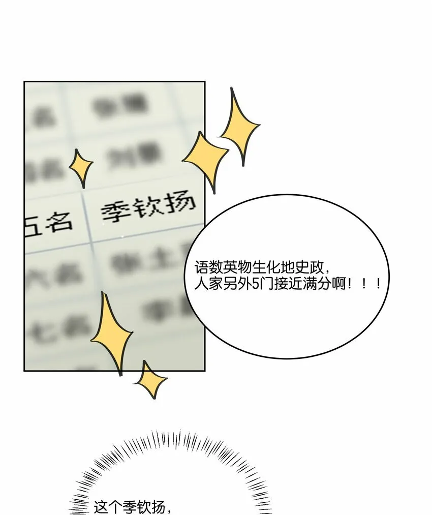 005 独木桥与阳关道 第16页