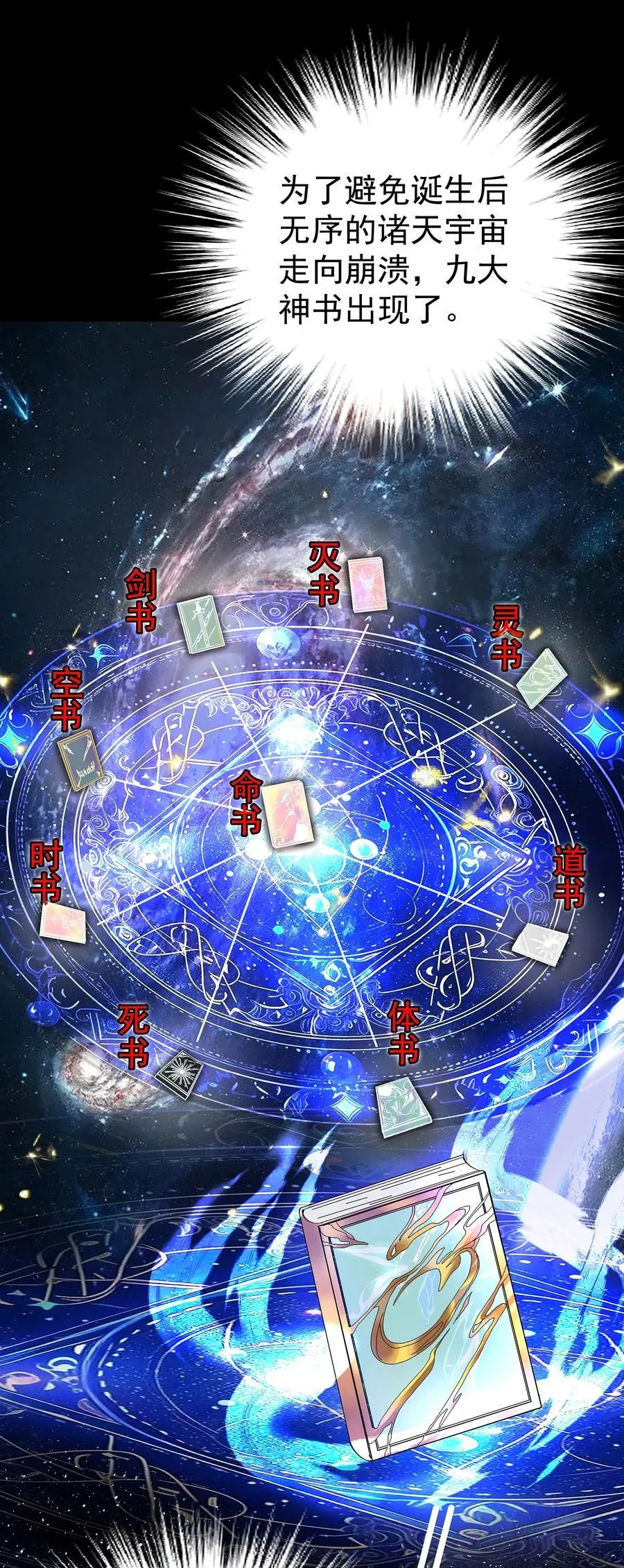 32 诞生与变数 第4页