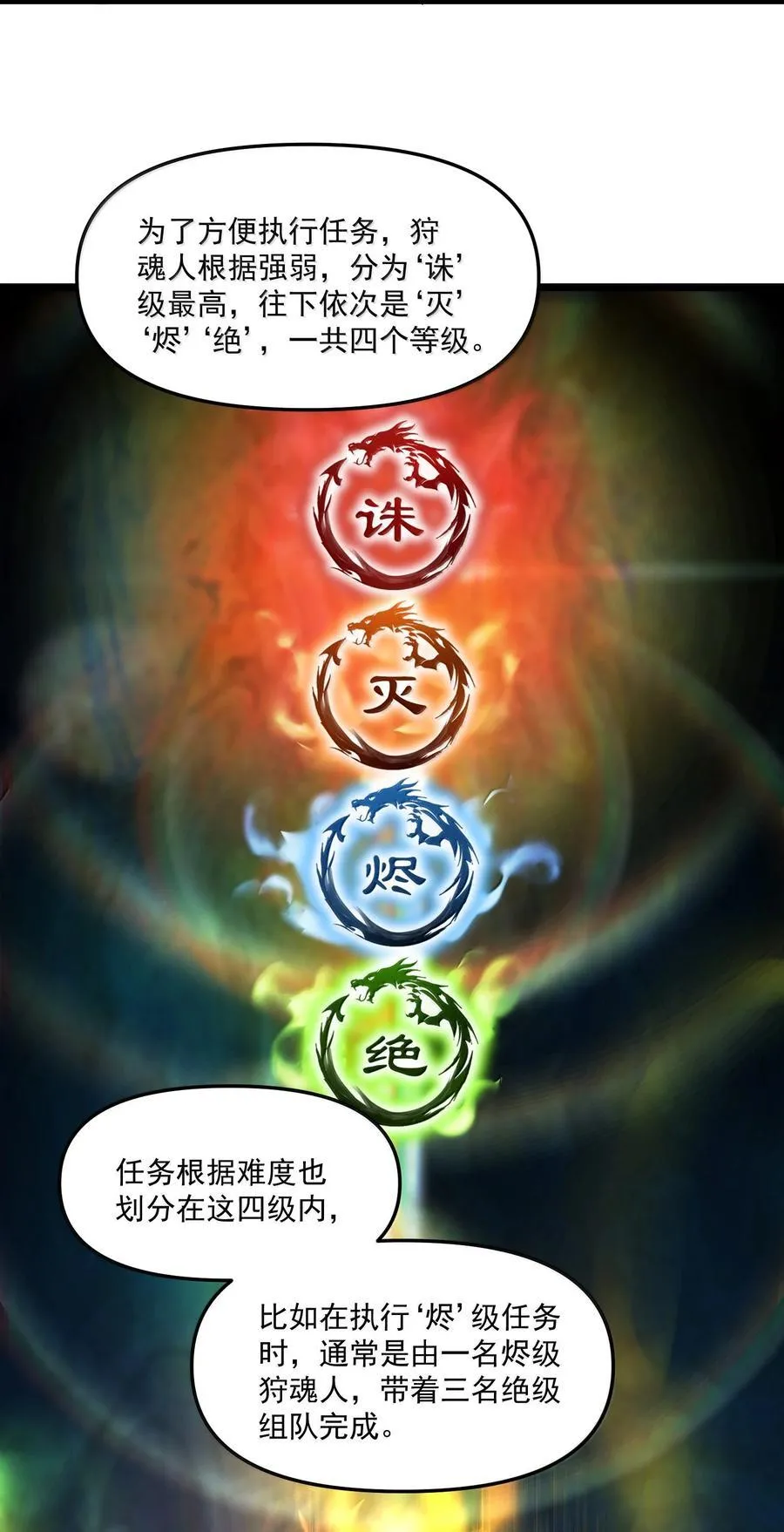 68 狩魂人楚芸！ 第56页