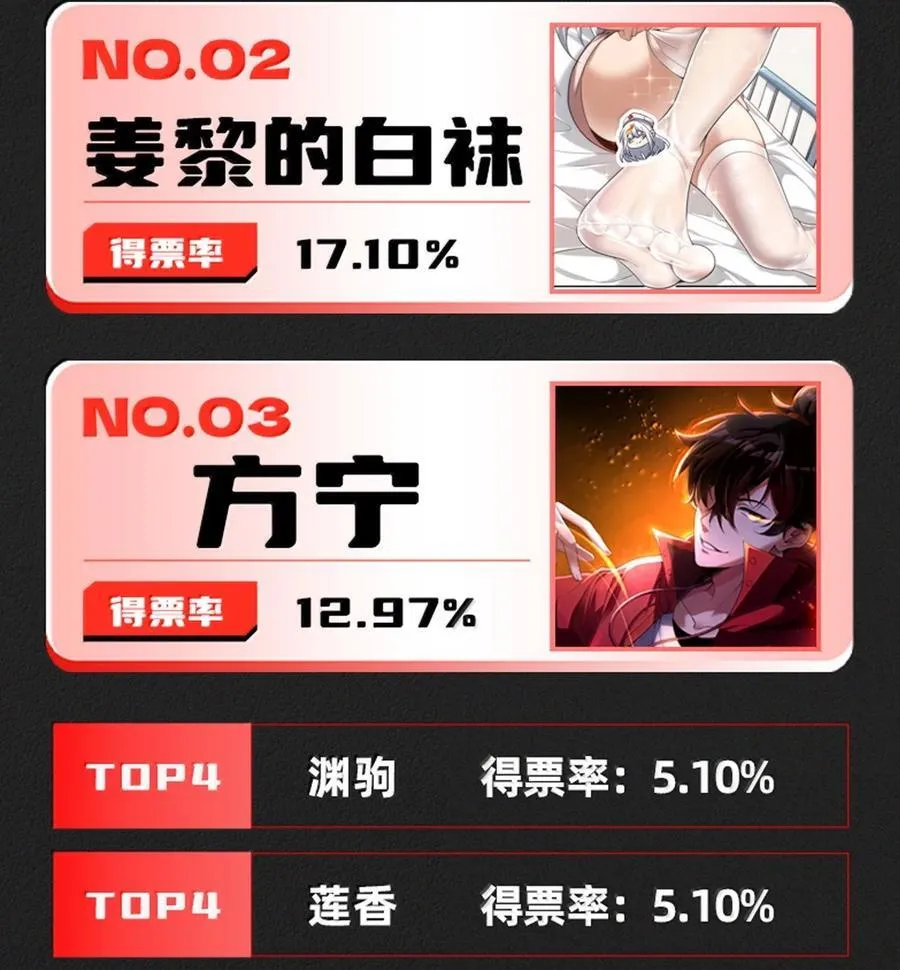 70 百鬼夜行！ 第78页