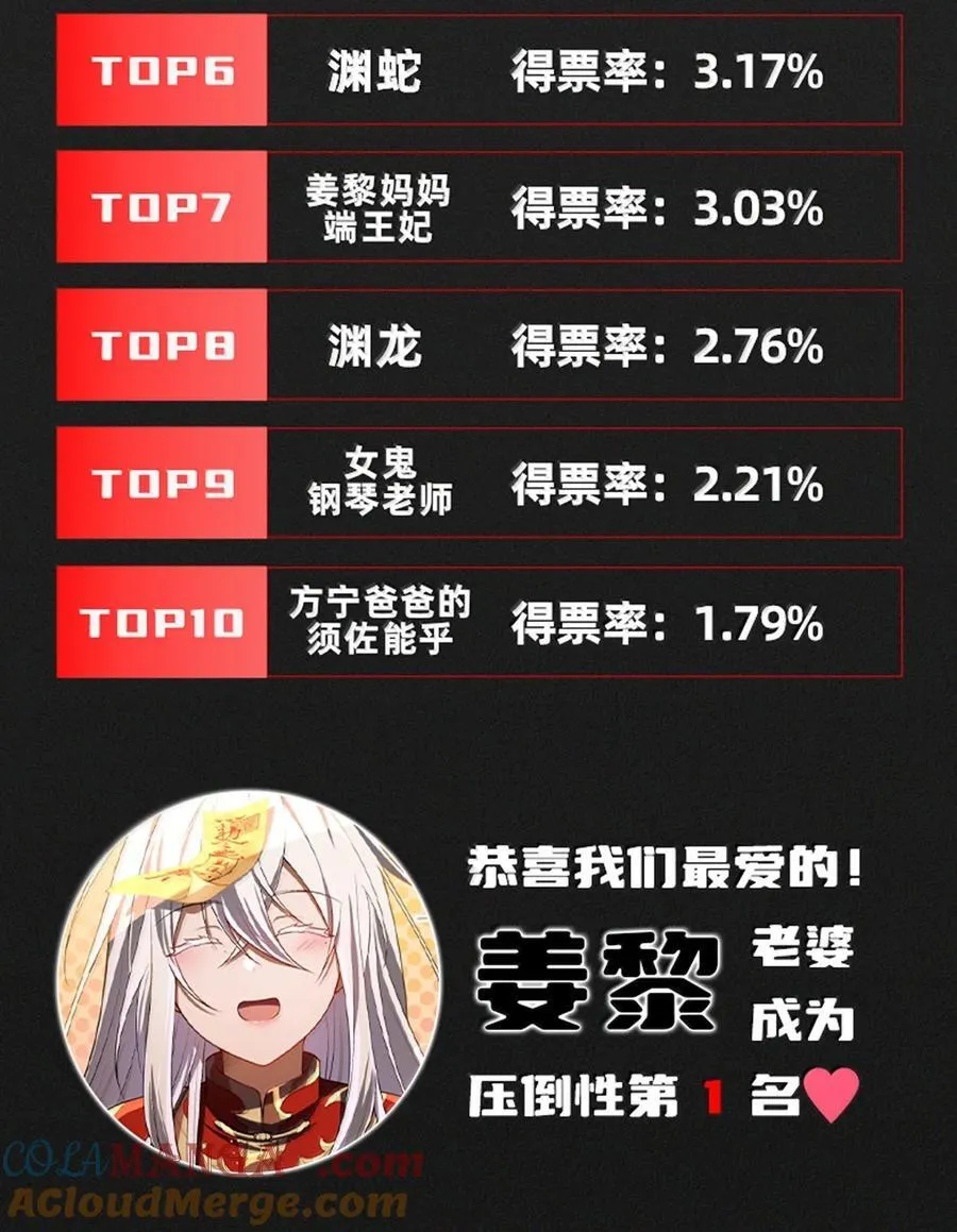70 百鬼夜行！ 第79页