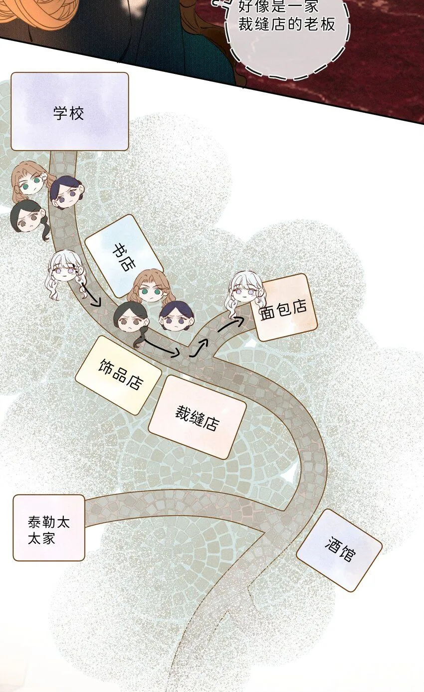 002 你也变脏了，我的大小姐！ 第25页