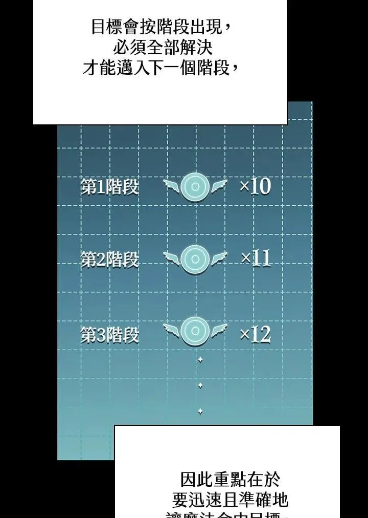 第42话 第96页