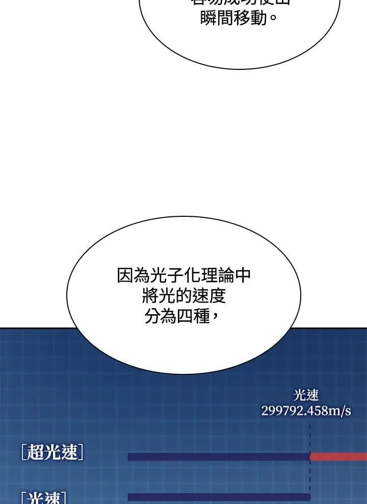 第31话 第86页