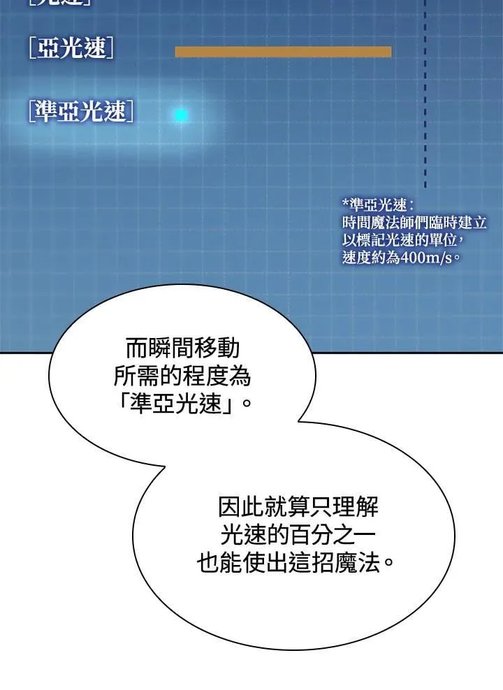 第31话 第87页