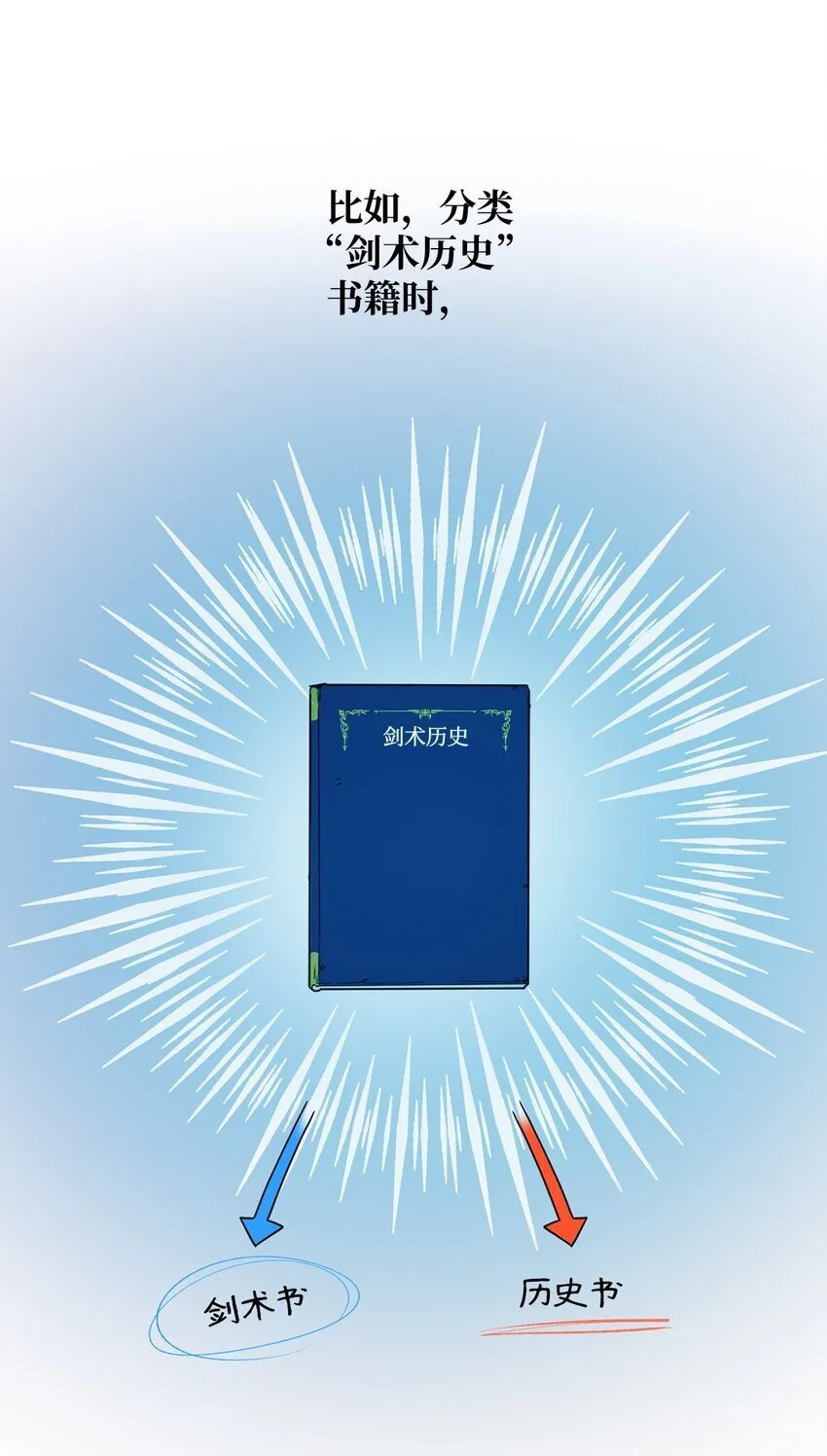 05 进入宅邸 第82页