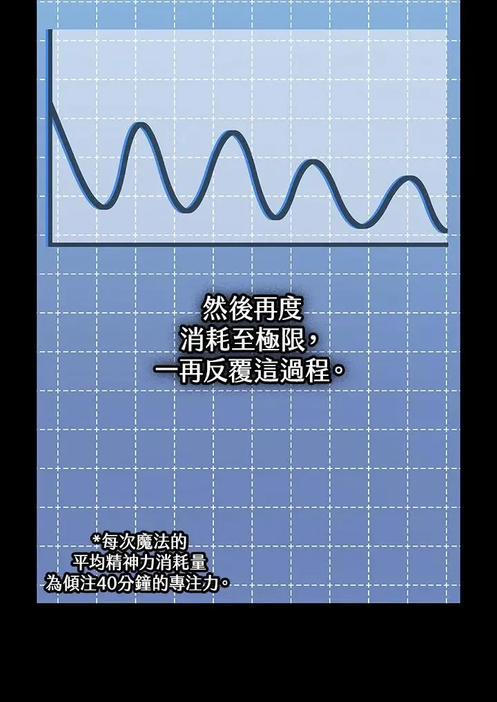 第55话 第12页