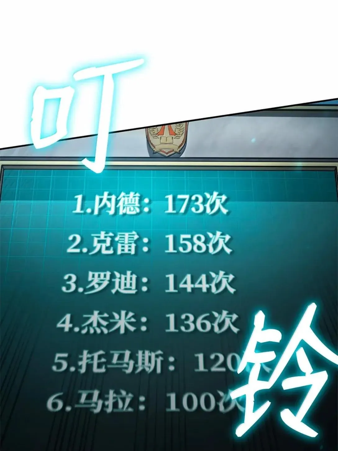 97 挑衅 第55页