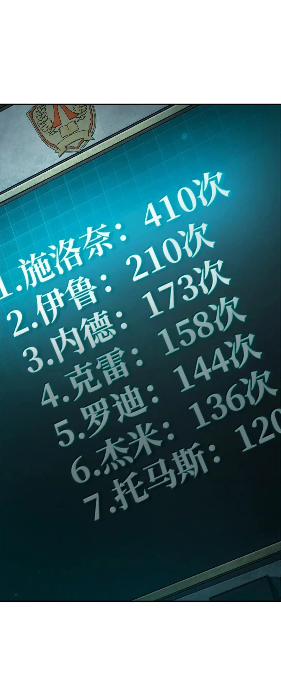97 挑衅 第102页