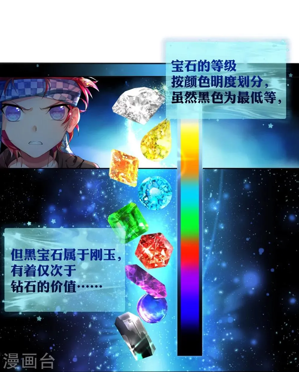 第7话 我的眼光不会错！ 第13页