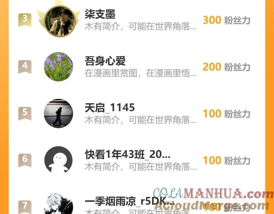 12 妖兽大虐杀！ 第157页
