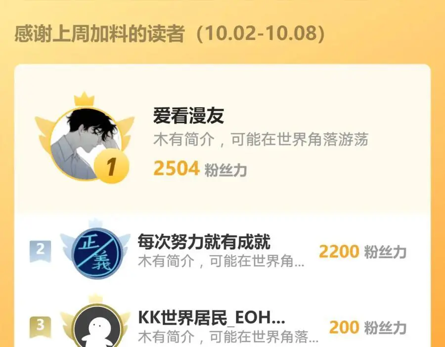 23 十倍攻速！ 第118页