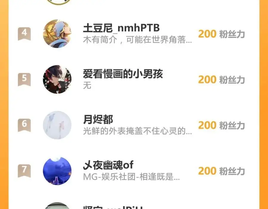23 十倍攻速！ 第119页
