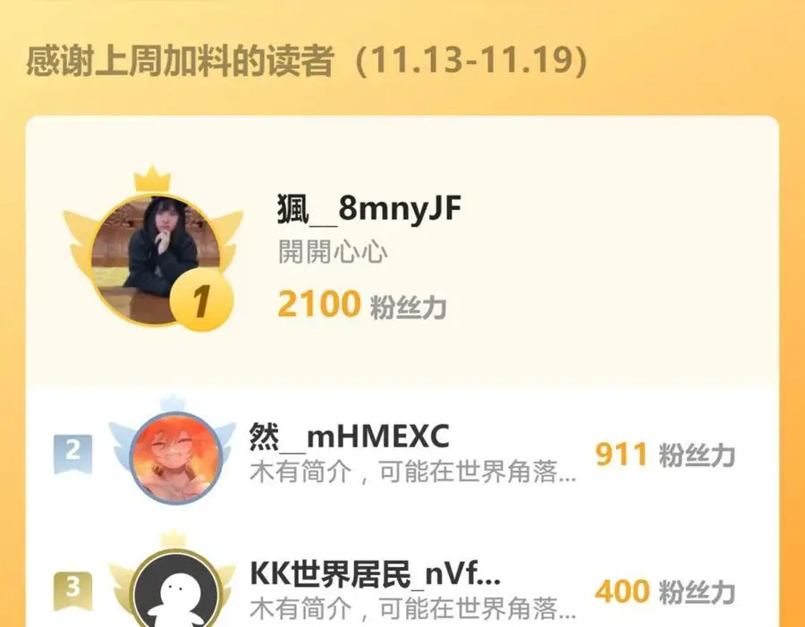 38 想报仇就这点能耐？ 第115页