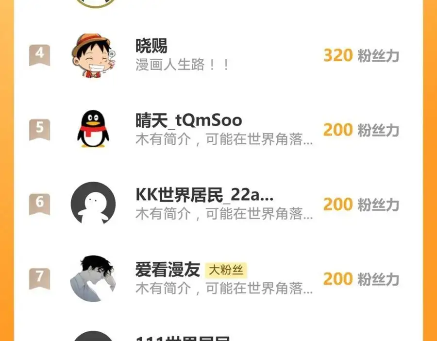 38 想报仇就这点能耐？ 第116页
