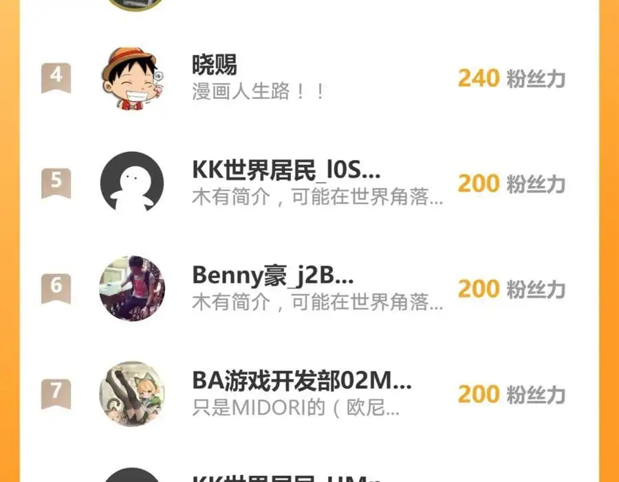 42 你就是我孙女婿！ 第111页