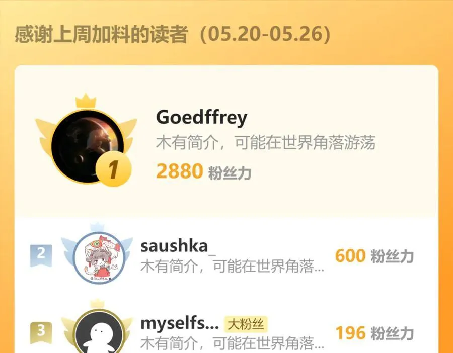 70 解锁四十倍攻速！ 第138页