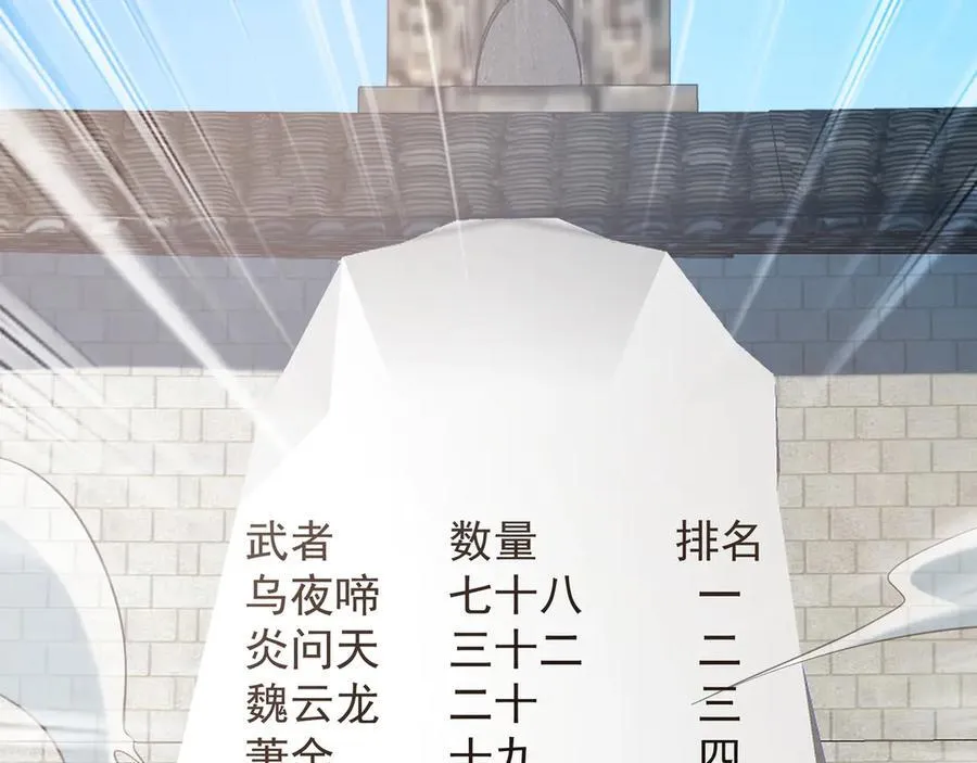 104 静观其变 第58页