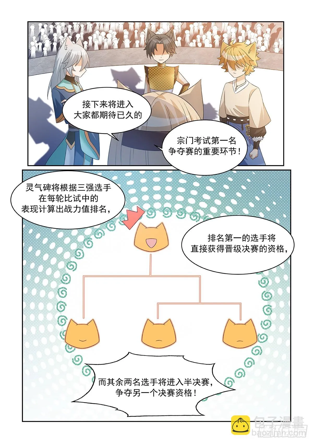 第061话 三強 第5页