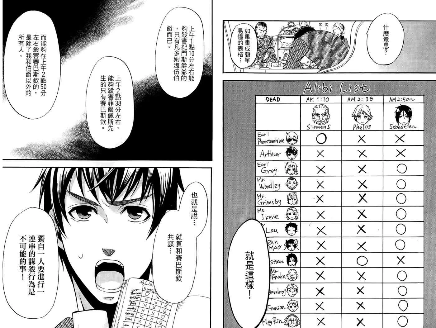 第10卷 第13页