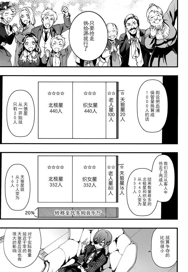 第124话 第16页