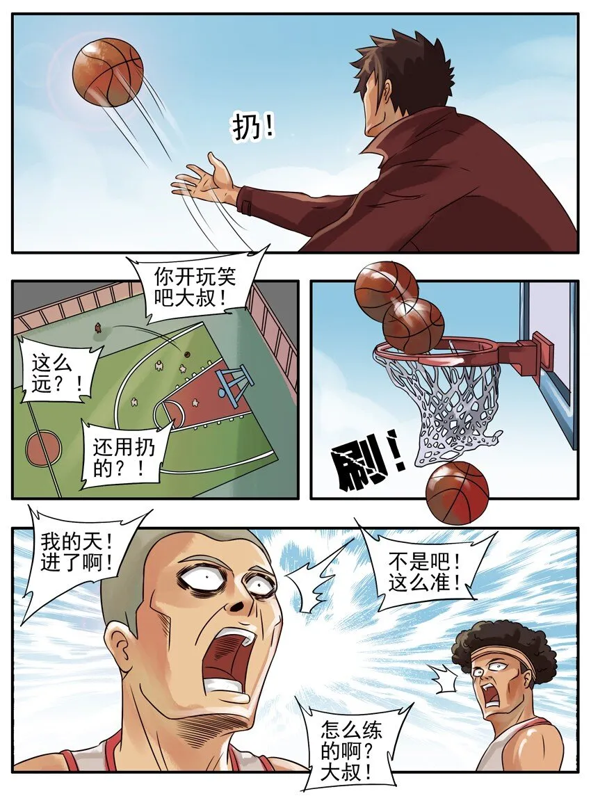 083 投篮 第5页