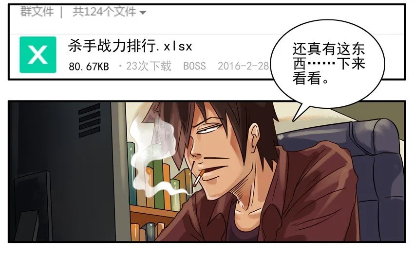 253 杀手排行 第4页