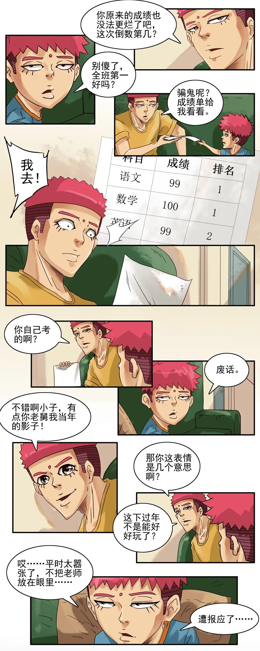 581 过年成绩 第6页