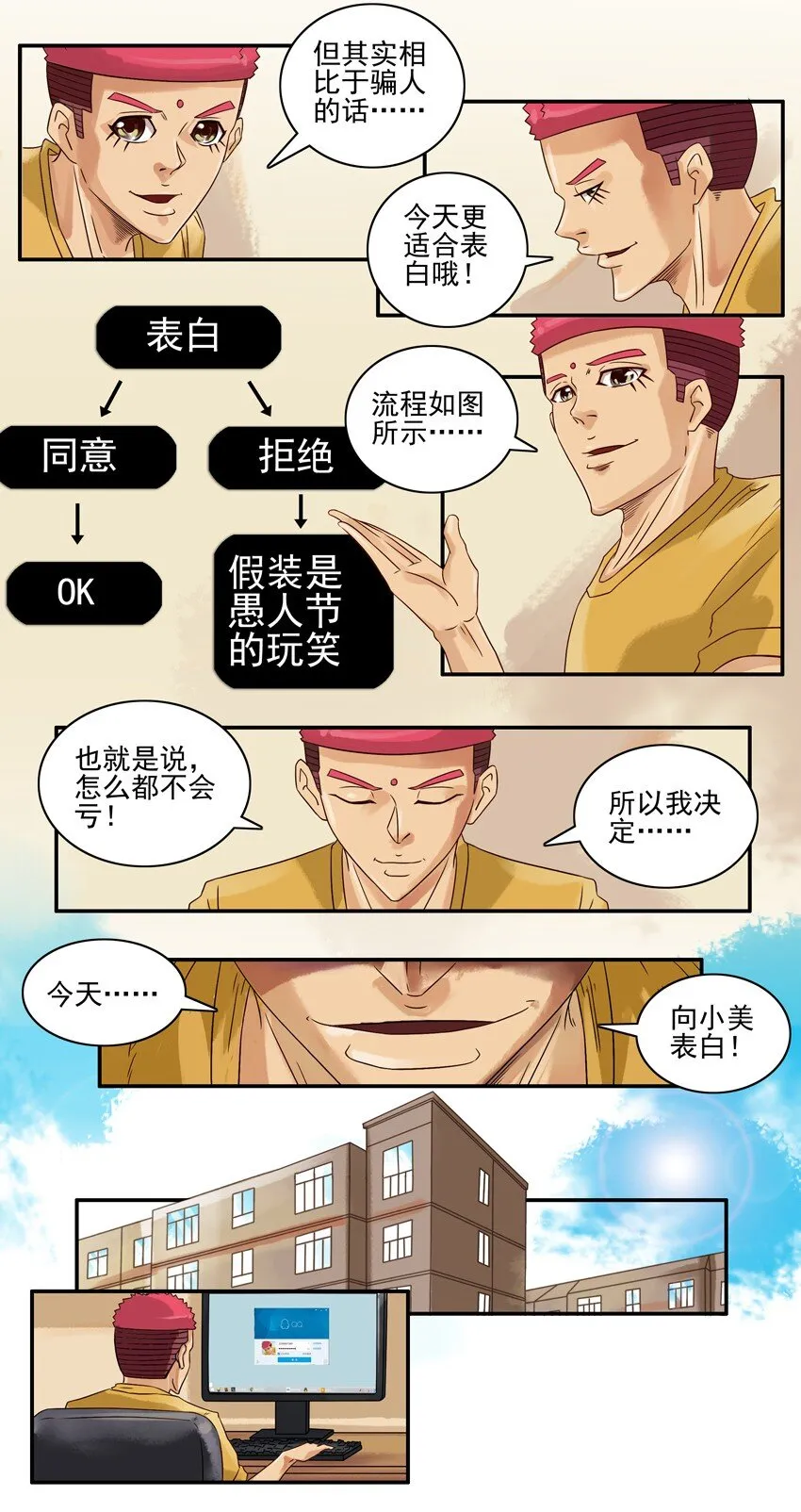 656 表白日 第3页