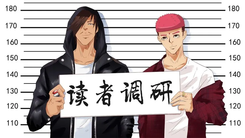 1370 读者调研 第1页