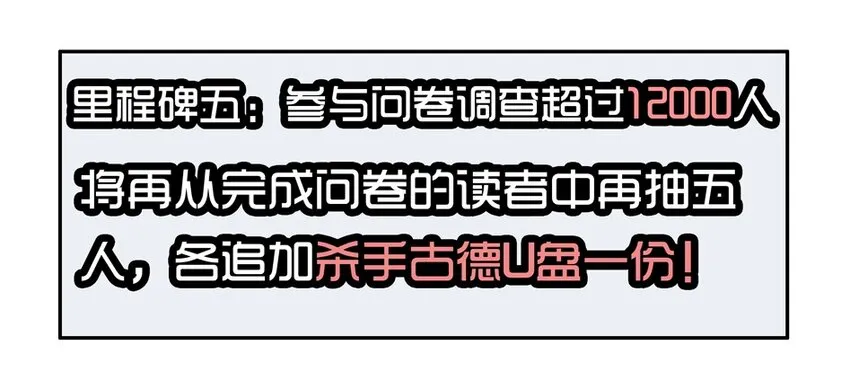 1370 读者调研 第21页