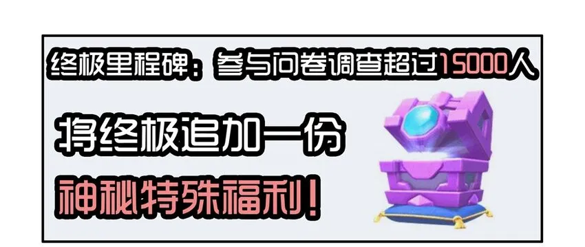 1370 读者调研 第22页