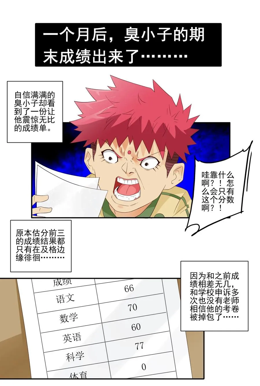 1847 期末奖励 第14页