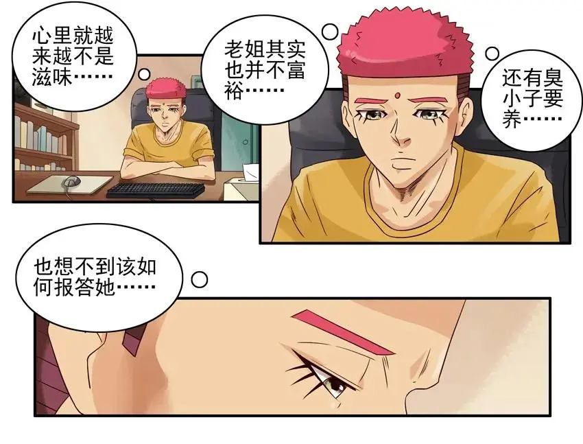 1021 报答 第8页