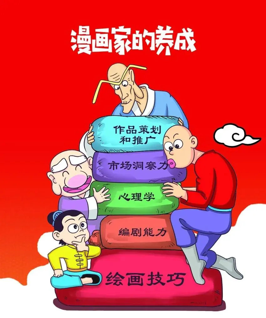1064 精英班 第16页