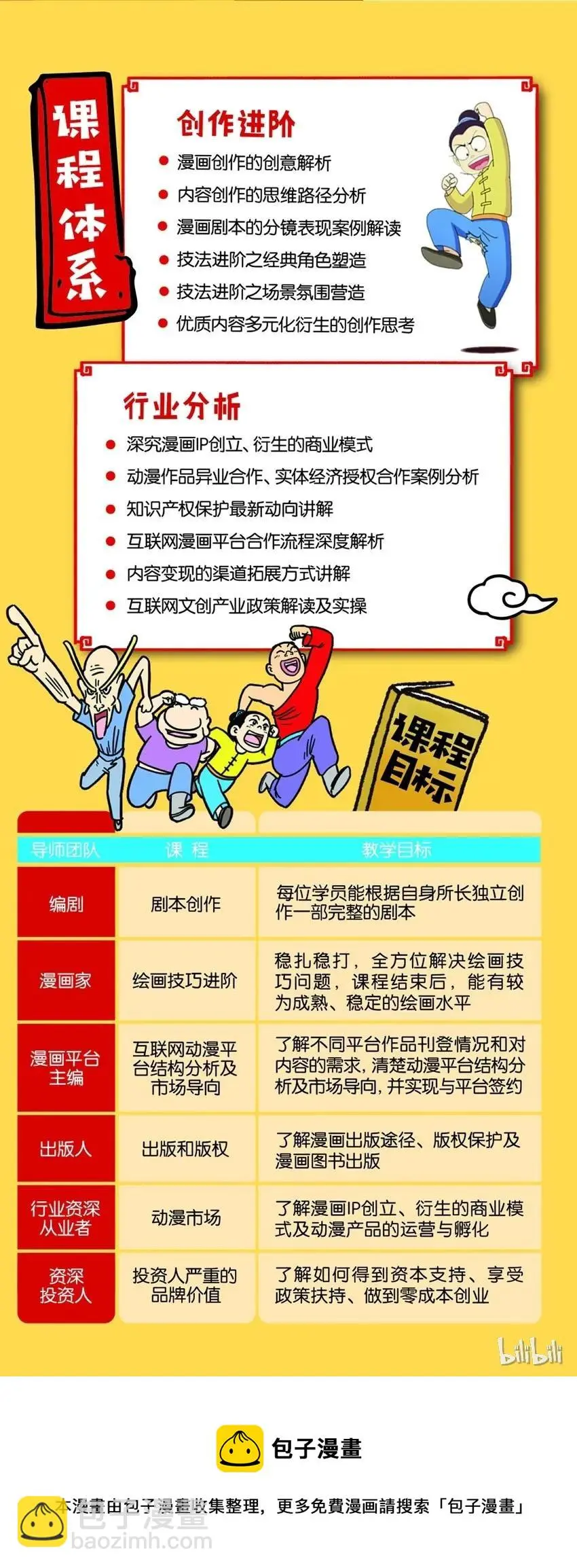 1064 精英班 第18页