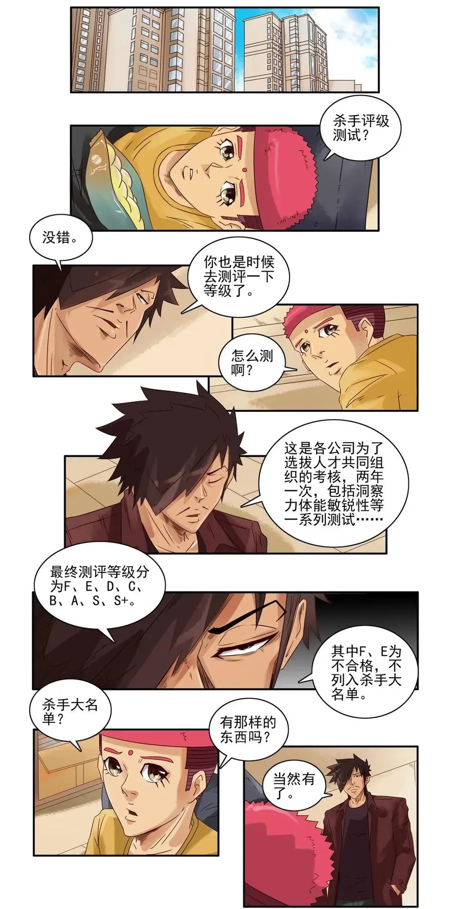1081 杀手评级 第2页