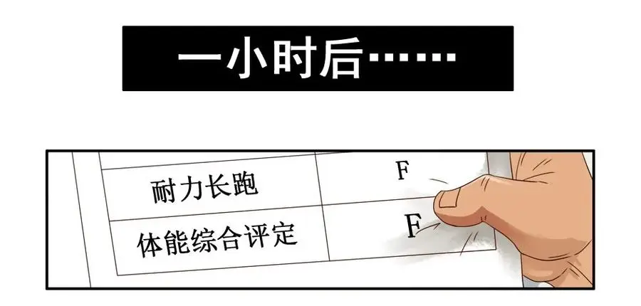 1081 杀手评级 第22页
