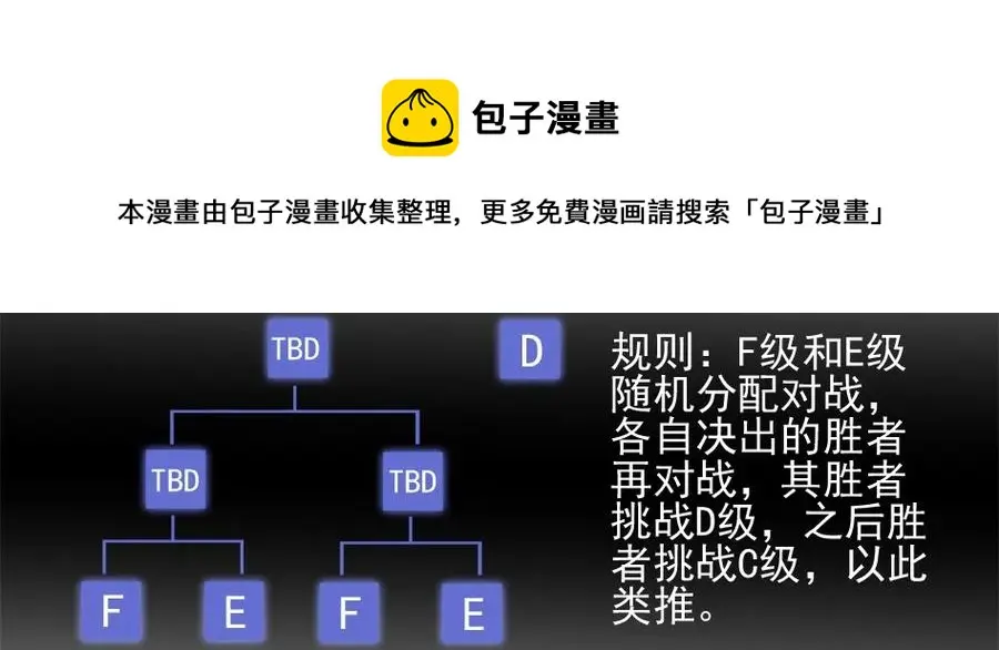 1081 杀手评级 第25页